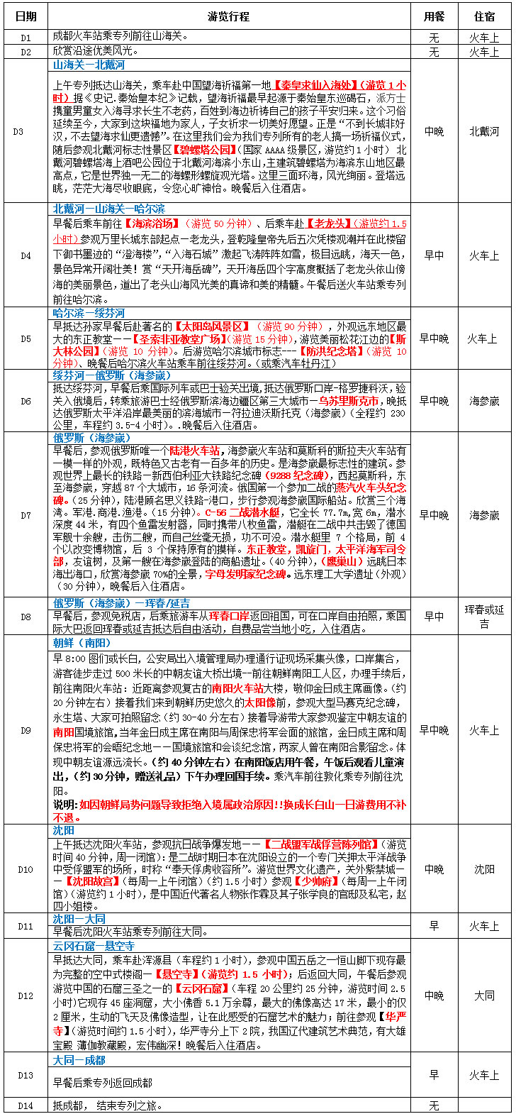 旅游專列B線：俄羅斯海參崴、朝鮮南陽、延吉、琿春、沈陽、山海關、北戴河、云岡石窟、華嚴寺空調專列精品14日游